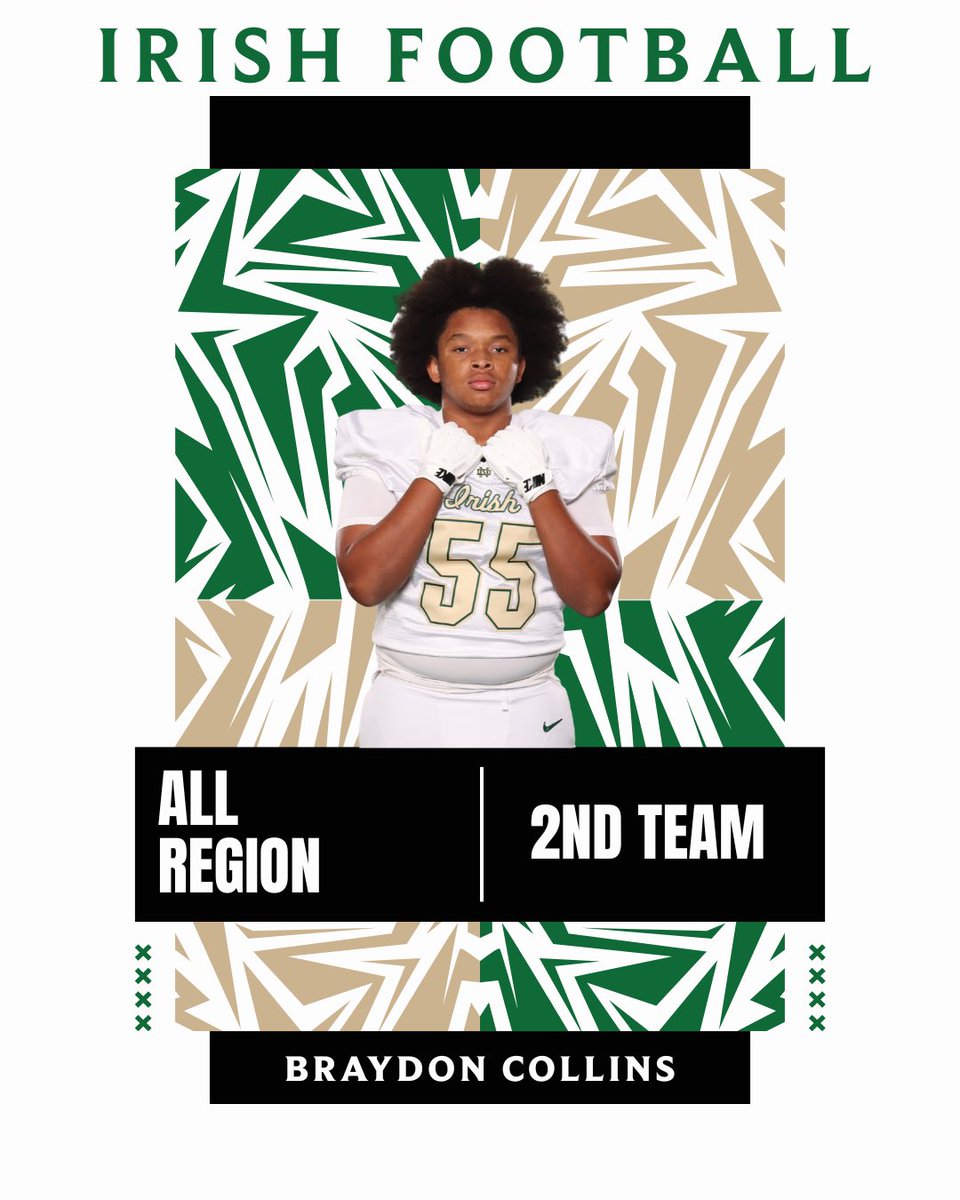 Notre Dame High School Football tweet media