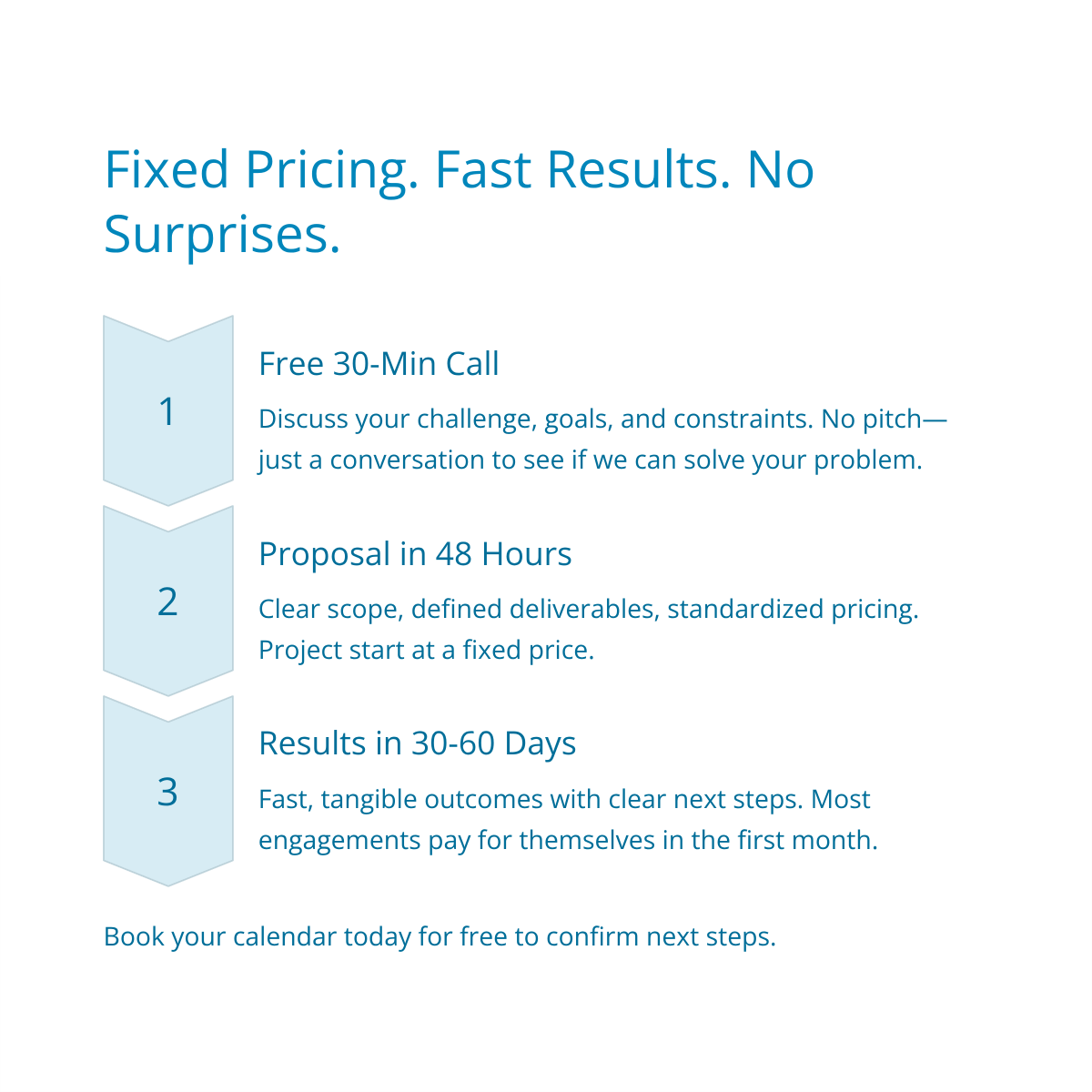 ambient_systems's tweet photo. @ambient_systems is re-introducing its offering through a high-ROI, fixed-price agency model.

Click to see the initial proposal and contact us to put a schedule in your calendar: https://t.co/2dVM9n5hBa