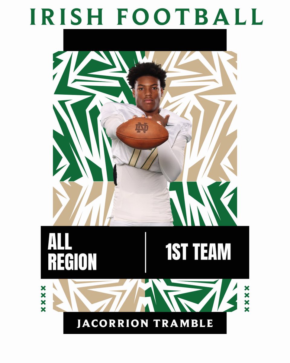 Notre Dame High School Football tweet media