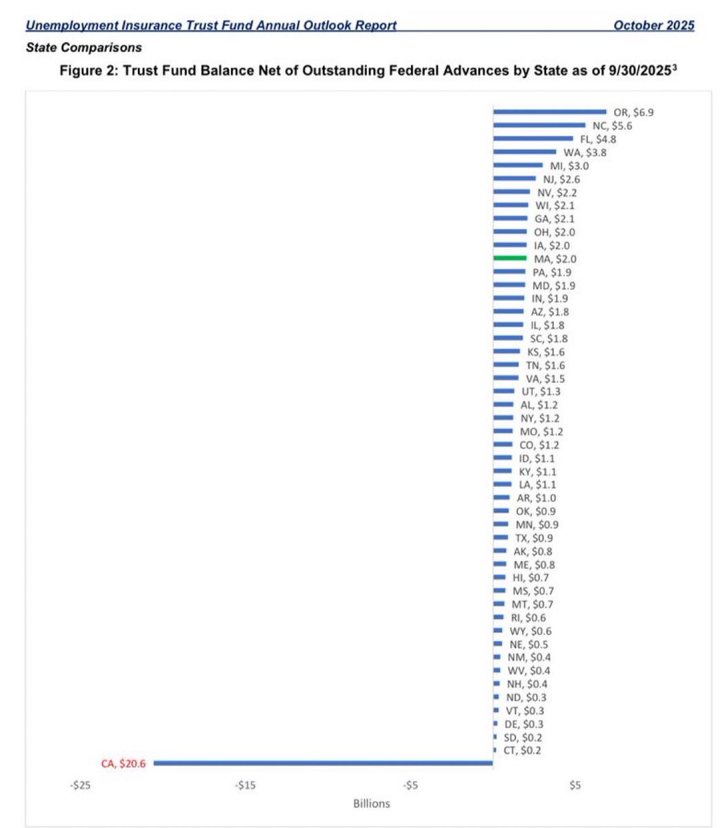 Apple Lamps tweet media