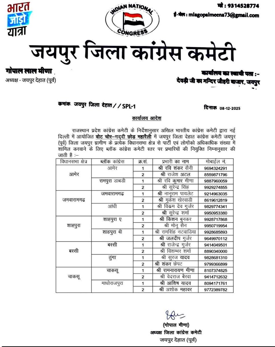 राजस्थान प्रदेश कांग्रेस कमेटी के निर्देशानुसार अखिल भारतीय कांग्रेस कमेटी द्वारा दिल्ली में आयोजित महारैली देहात (पूर्व)के जिला अध्यक्ष गोपाल जी मीणा ने ब्लॉक विक्रम देव गुर्जर को जमवारामगढ़ विधानसभा का आंधी का प्रभारी नियुक्त किए जाने पर हार्दिक बधाई!
