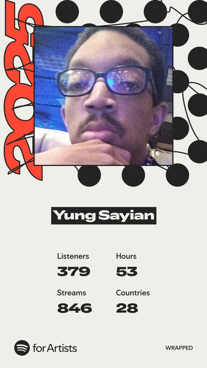 👑Yung Sayian👑 tweet media