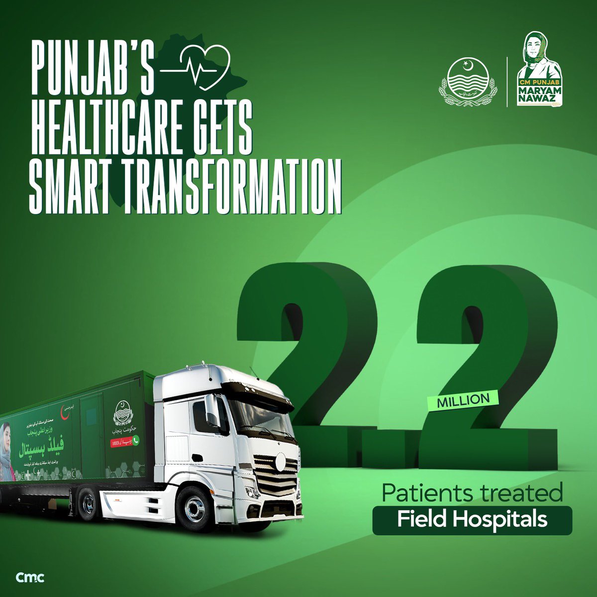 PMLN Health Care tweet media