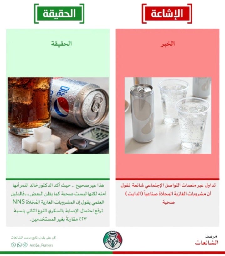 AntiSa_Rumors's tweet photo. 📌 الإشاعة:

تداول عبر منصات التواصل الإجتماعي شائعة  تقول  أن مشروبات الغازية المحلّاة صناعياً (الدايت)  صحية 

📌 الحقيقة:

هذا غير صحيح .. حيث أكد الدكتور خالد النمر أنها  آمنه لكنها ليست صحية كما يظن البعض https://t.co/l5QGEIywom