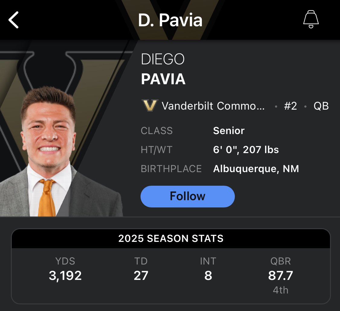 This shouldn’t even be a discussion. Vandy’s only argument is yards