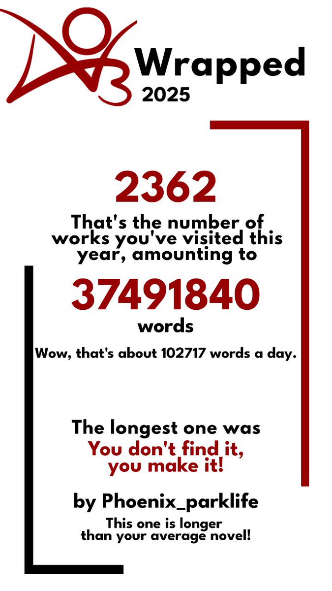 saturcode's tweet image. este año hice todo lo que estuvo en mis manos para disociar y no emitir ninguna pensamiento