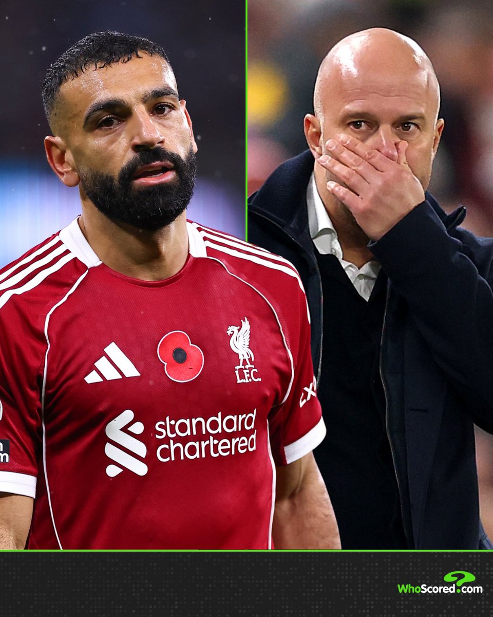 Mo Salah amongst Liverpool Players in the Premier League this season: 

🥇Joint most chances created - 28
🥇Most touches in the opposition box - 91
🥇Most through balls attempted - 9
🥇Most xG - 4.94

Would you drop him from Liverpool's XI? 🔴👀
