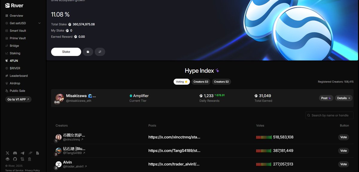 🌊River 포인트 수익 &amp; 스테이킹 참여 인사이트
<a href="/RiverdotInc/">River</a> <a href="/River4fun/">River4FUN 🐝</a> 

🎯오늘 River에서 1233포인트를 획득하면서 전체 에포크 흐름이 점점 더 명확해지고 있습니다. 하루마다 보상 구조가 안정적으로 이어지고 있어, 단순히 포인트를 모으는 것 이상의 전략적 의미를 제공하고 있습니다. 
특히