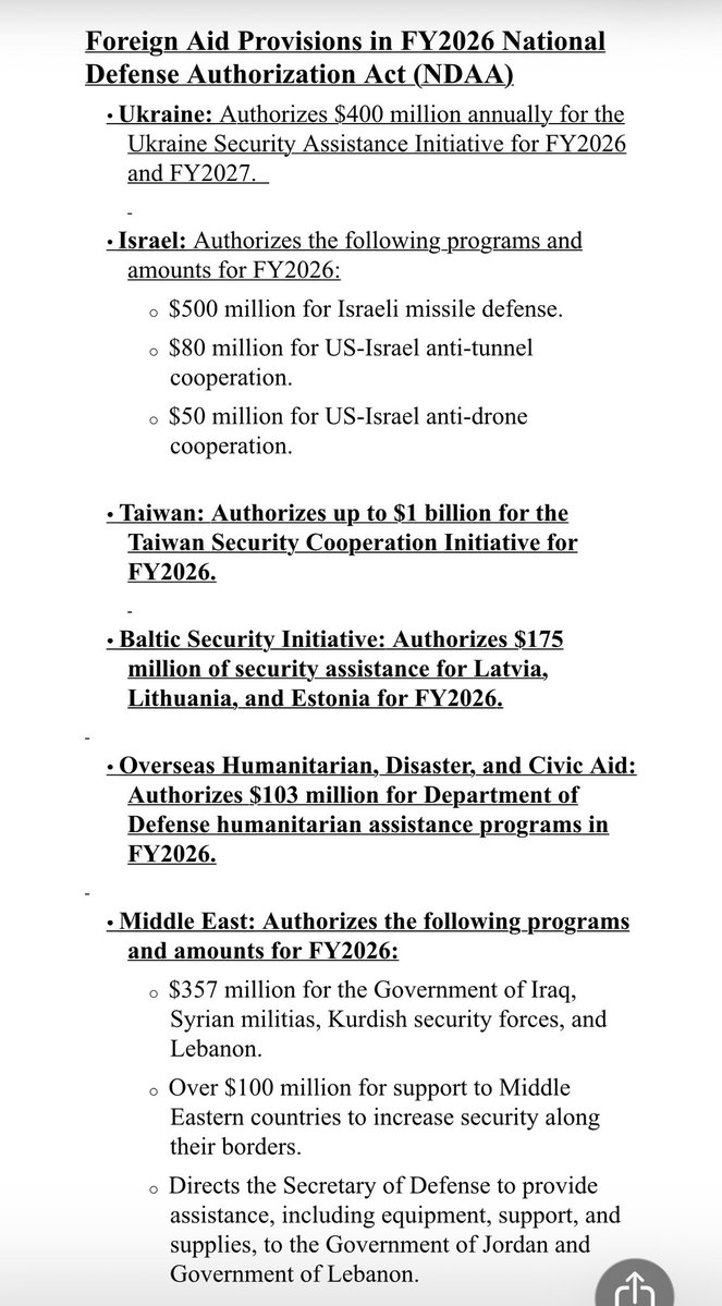 This week we are voting on the National Defense Authorization Act (NDAA) that funds our military and it’s, once again, filled with American’s hard earned tax dollars used to fund foreign aid and foreign country’s wars.

These American People are $38 Trillion in debt, suffering