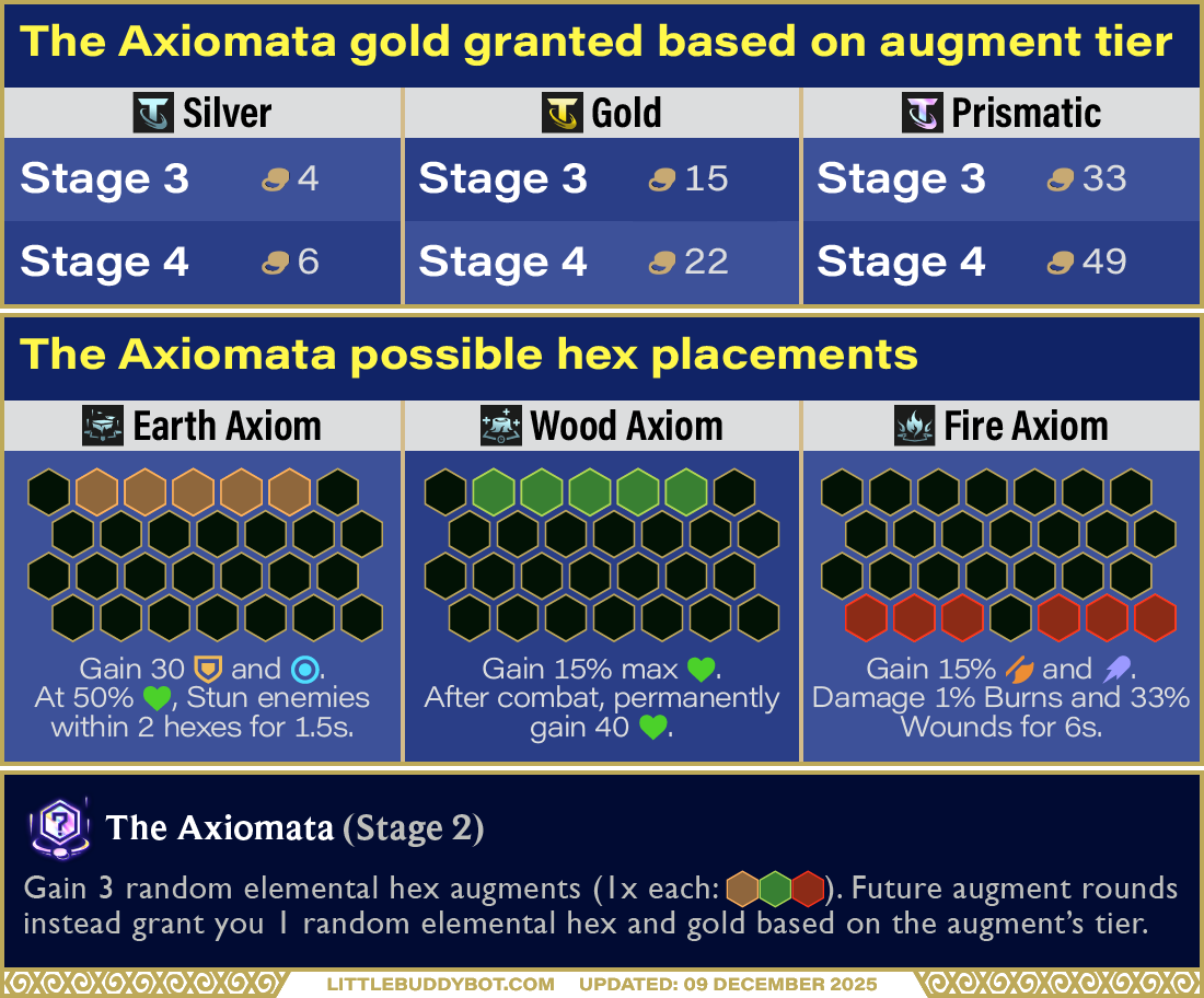 Mindful One tweet media