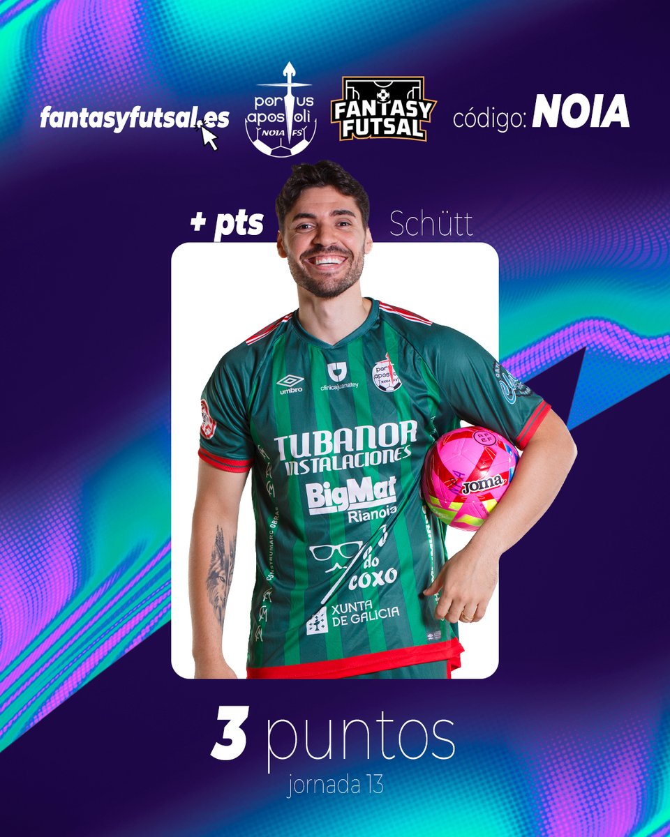 NoiaFutbolSala's tweet image. 🔝🤍 ¡@schutt_, nuestro jugador más puntuado en fantasyfutsal.es de la jornada 13!

🏆 Liga Noia Portus Apostoli FS
🔑 Código: NOIA
🎁 Premios para los 3 primeros al final de la #PrimeraDivisiónFS

#FantasyFutsal