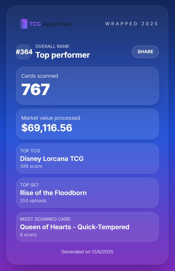 Testing out TCGAutomate for my bulk trading cards!
Really loving the service!

tcgautomate.com/r/irwdesmm

#TradingCards #Pokemon #Lorcana