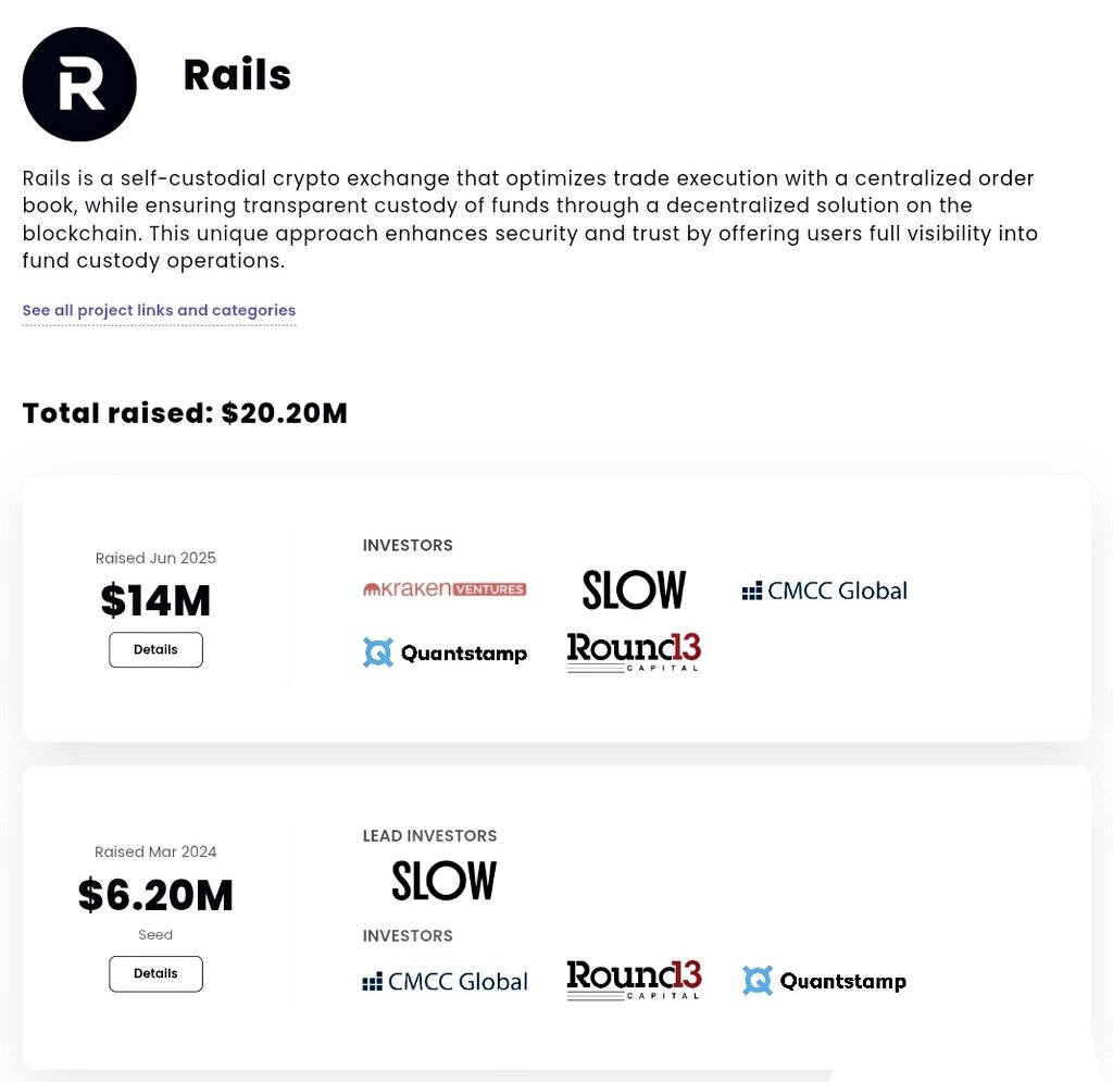 🚀 Get In Early!
If you want to secure the early advantage, this is the perfect moment.

<a href="/rails_xyz/">Rails</a> has officially launched Rails Play, where users can start earning Rail Points right away!

🗝️ Key Highlights:
💿 $20.2M Funding Raised
💿 Rewards Confirmed

How to Start (Easy