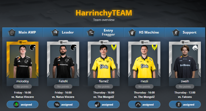 Harrinchy tweet media