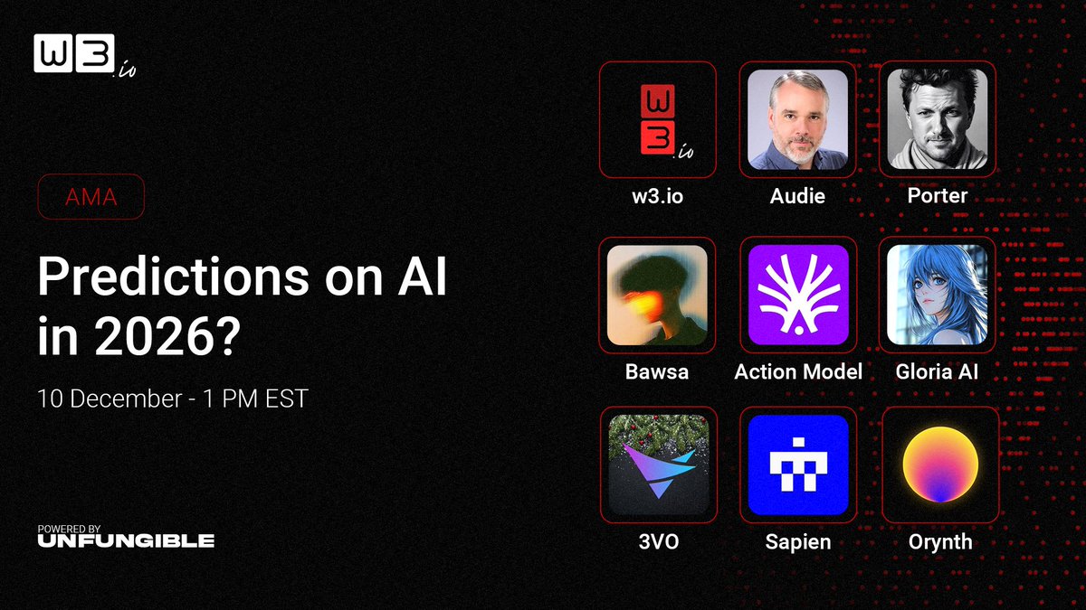 w3.io tweet media