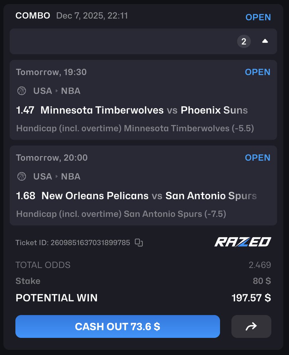 Ant and Fox will be too much for the suns &amp; spurs💯