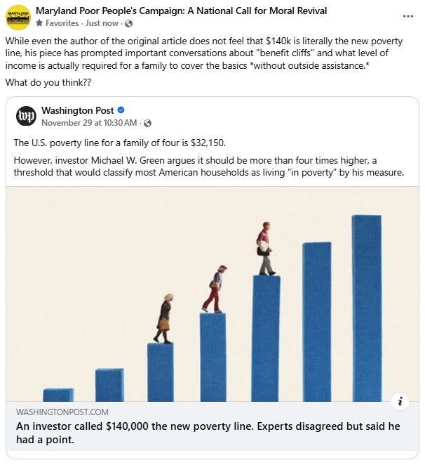 Maryland_PPC's tweet photo. Even the author of the original post doesn't think $140k is literally the new poverty line, but he has prompted important conversations about "benefit cliffs" & the level of income needed for a family to cover the basics WITHOUT assistance. What do you think?
#PovertyLine #MDPPC https://t.co/ZrSwn03NvO