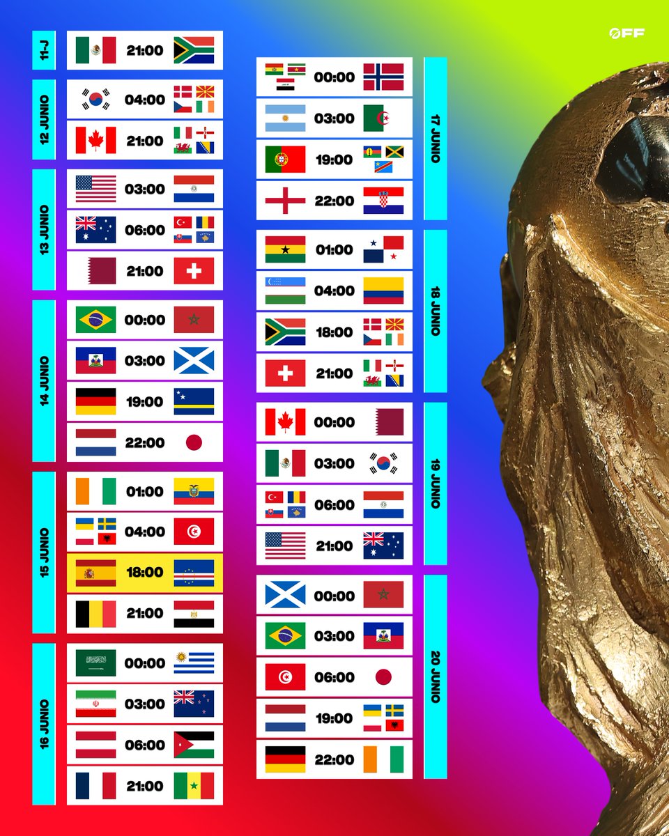 Offsider_ES's tweet photo. Tú, campeón. Olvídate de la vida social a partir del 11 de junio. Un Irán - Nueva Zelanda a las 3 de la mañana o un Jordania - Argelia a las 6.

Espabila y guárdate EL CALENDARIO, crack. https://t.co/yo9hsan6KG