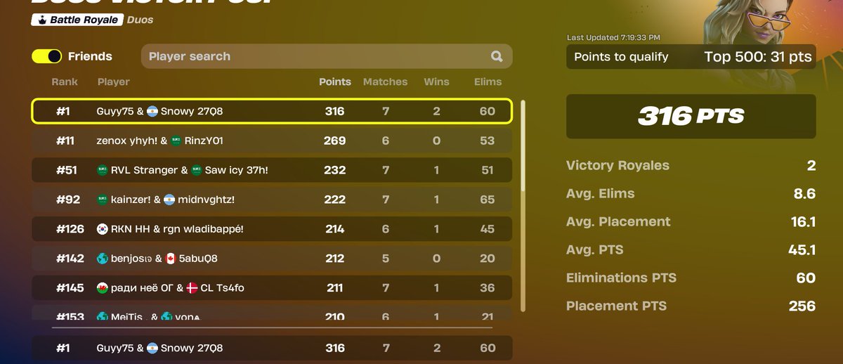 Guy75FN's tweet image. 1st @BySnowy217