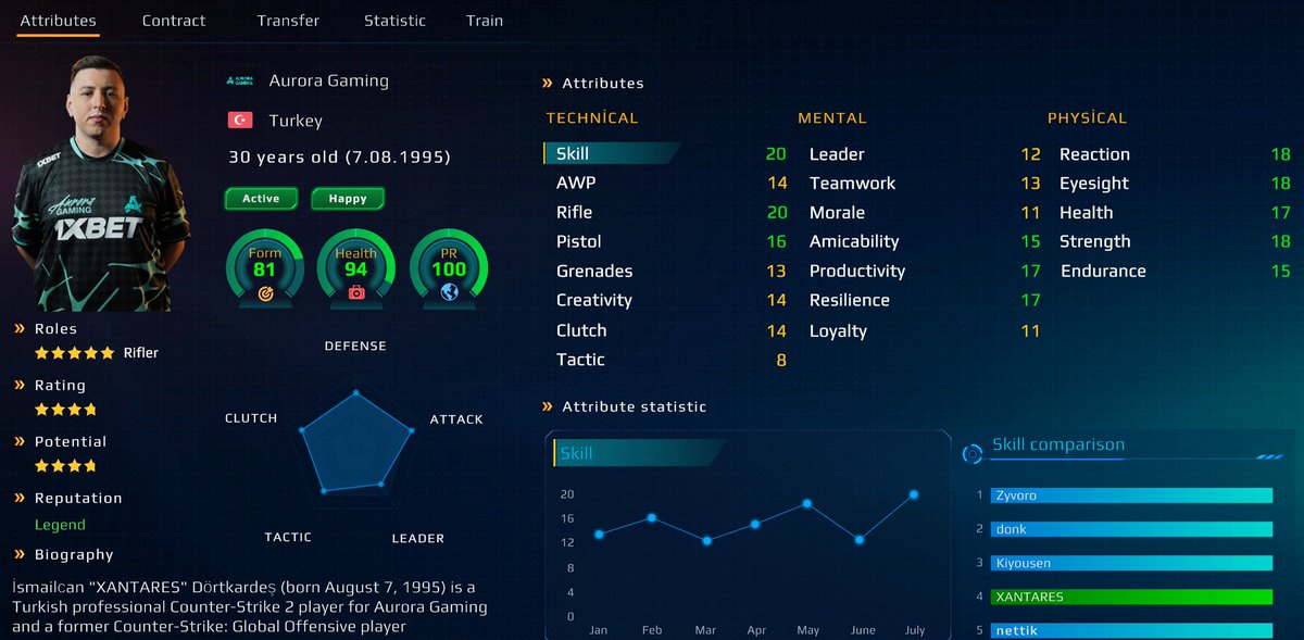 TRCS Topluluk tweet media