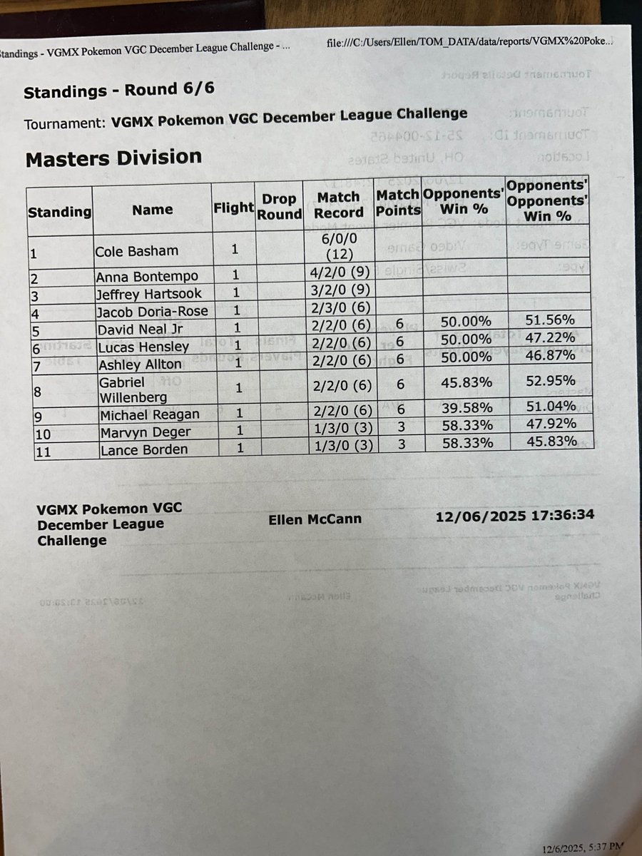 Cole Basham tweet media