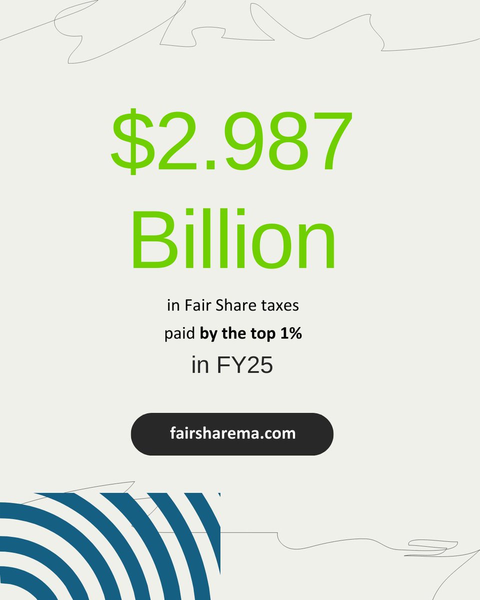 RaiseUpMA's tweet image. Wondering how Fair Share funding is being spent? Here's your 2025 Paid for by Fair Share Wrapped.