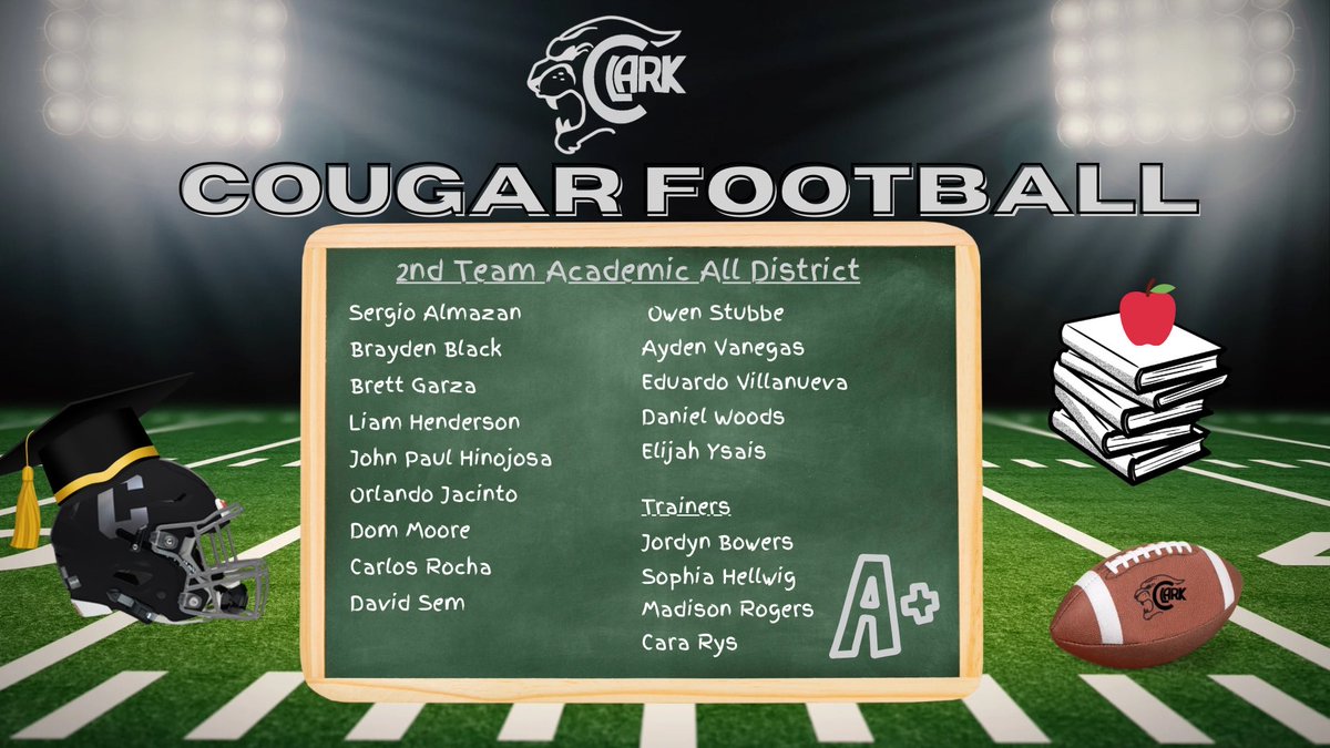 ClarkCougarFB tweet media