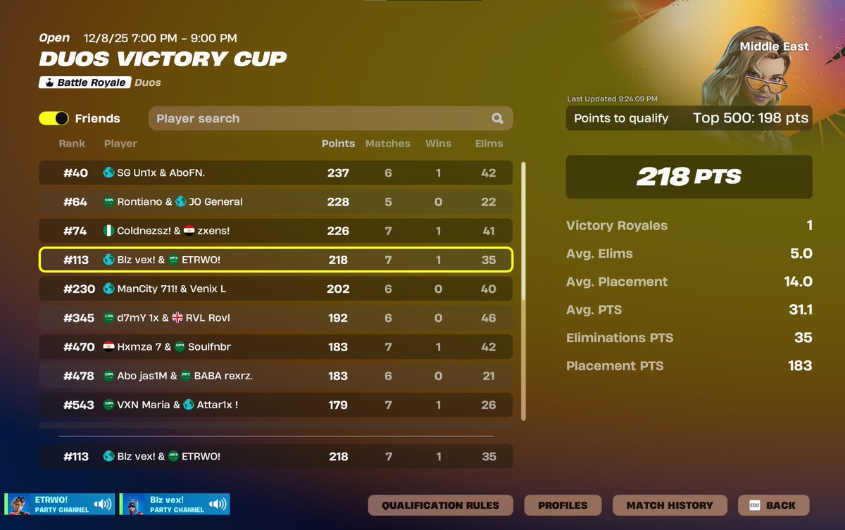 qualled w / <a href="/etrwo/">ETRWO</a>