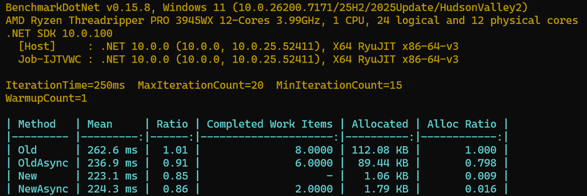 Adam Sitnik tweet media