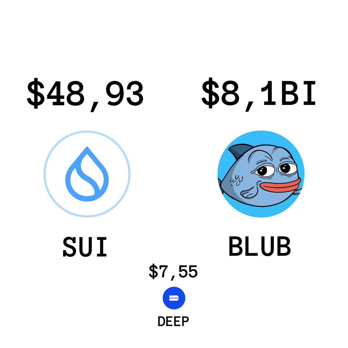 When will this become a reality? Sui and its mascot are on a mission