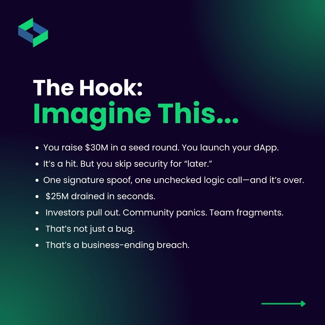 Secure_DApp's tweet image. That&apos;s not just a bug. That&apos;s a business-ending breach.

SecuredApp&apos;s Hack Prevention Framework helps #Web3 projects protect what truly matters before launch and beyond: