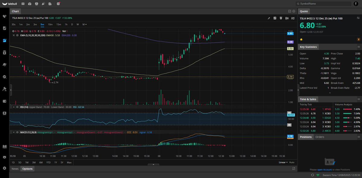 MR. Stock tweet media