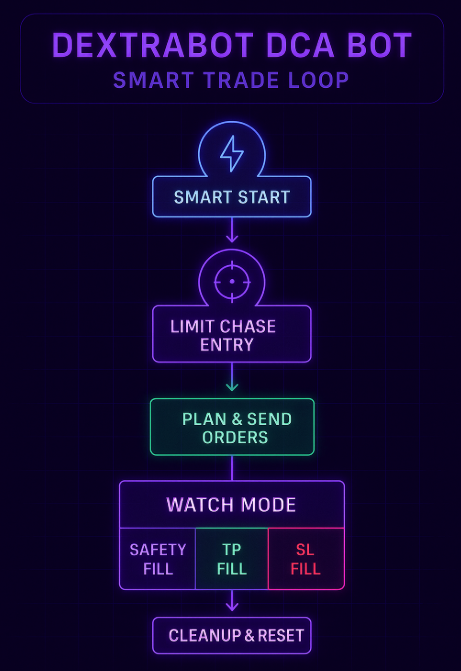 I say the people need this
Especially for Lighter &amp; Extended.
What do you say?