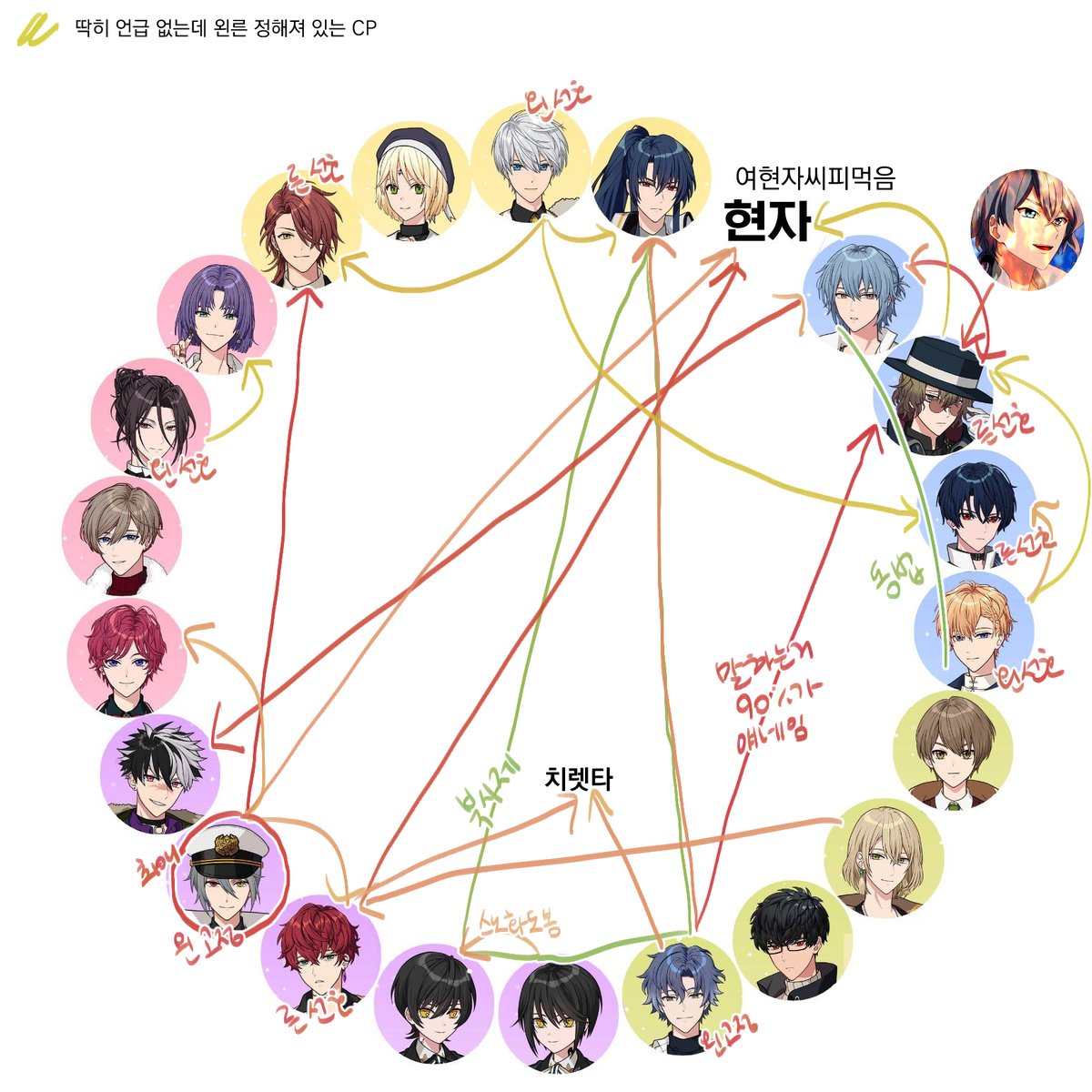 비비빅 tweet media