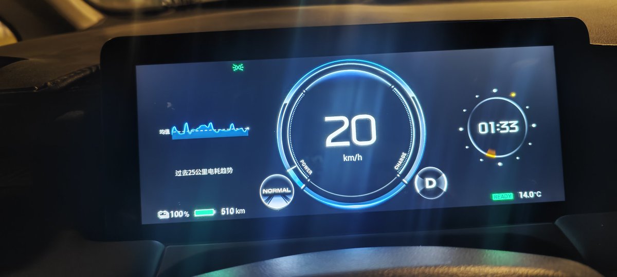 该回家睡觉觉了，不然又要当流浪狗了🤔
