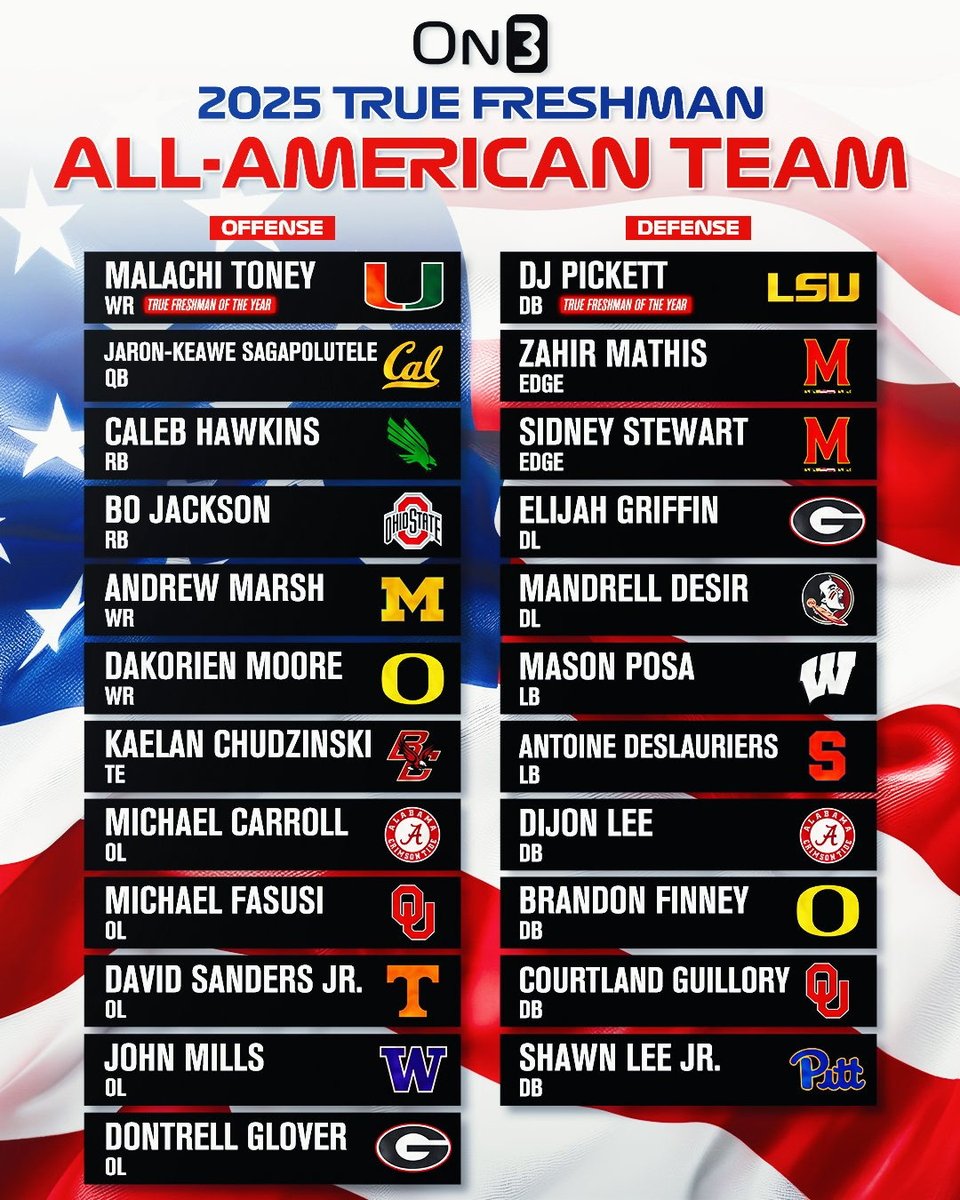 Congratulation to our Bulldog Dj Pickett for being recognized as Freshman of the Year! #competitiveexcellence