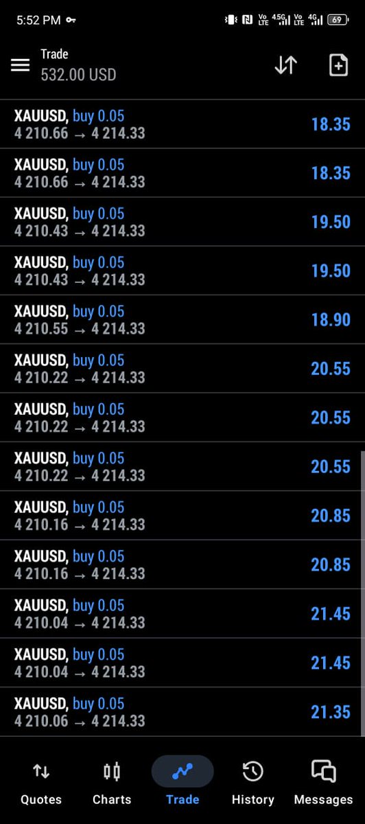 GOLD+FOREX Signals(FREE)
Join Telegram ➡ t.me/GeorgeGoldTrad…
t.me/GeorgeGoldTrad…
😍4 - 7 Daily signals
👉Join us on Telegram
$xauusd $gbpusd $eurusd $usdcad $nzdusd $audusd $gbpaud $audjpy $nasdaq $dow $stock $gbpjpy $btcusd $pound $usoil $crypto $forex $eurnzd $gbpaud