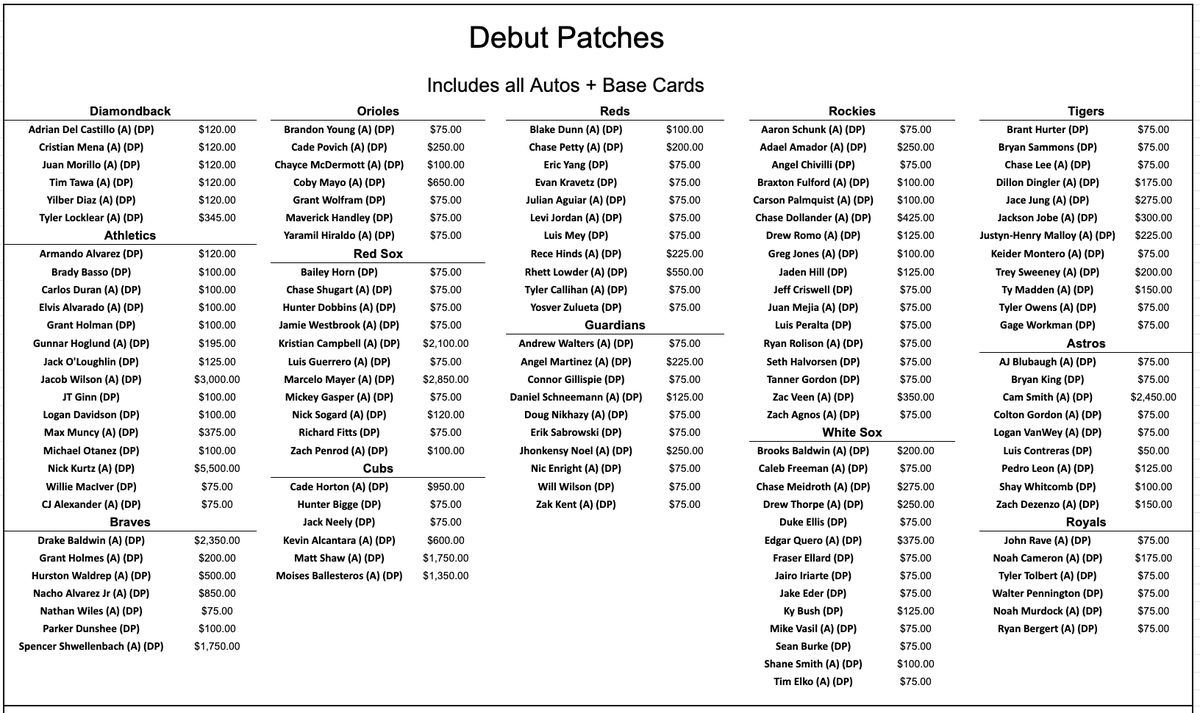 Grand Salami Sports Cards tweet media