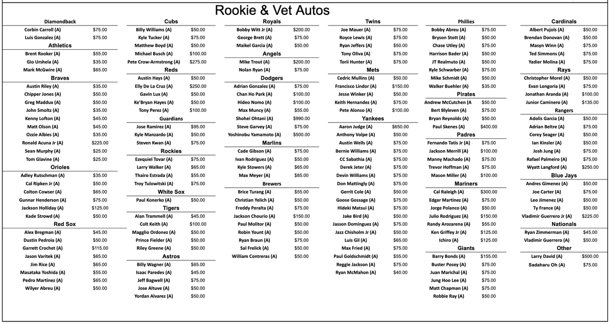 Grand Salami Sports Cards tweet media