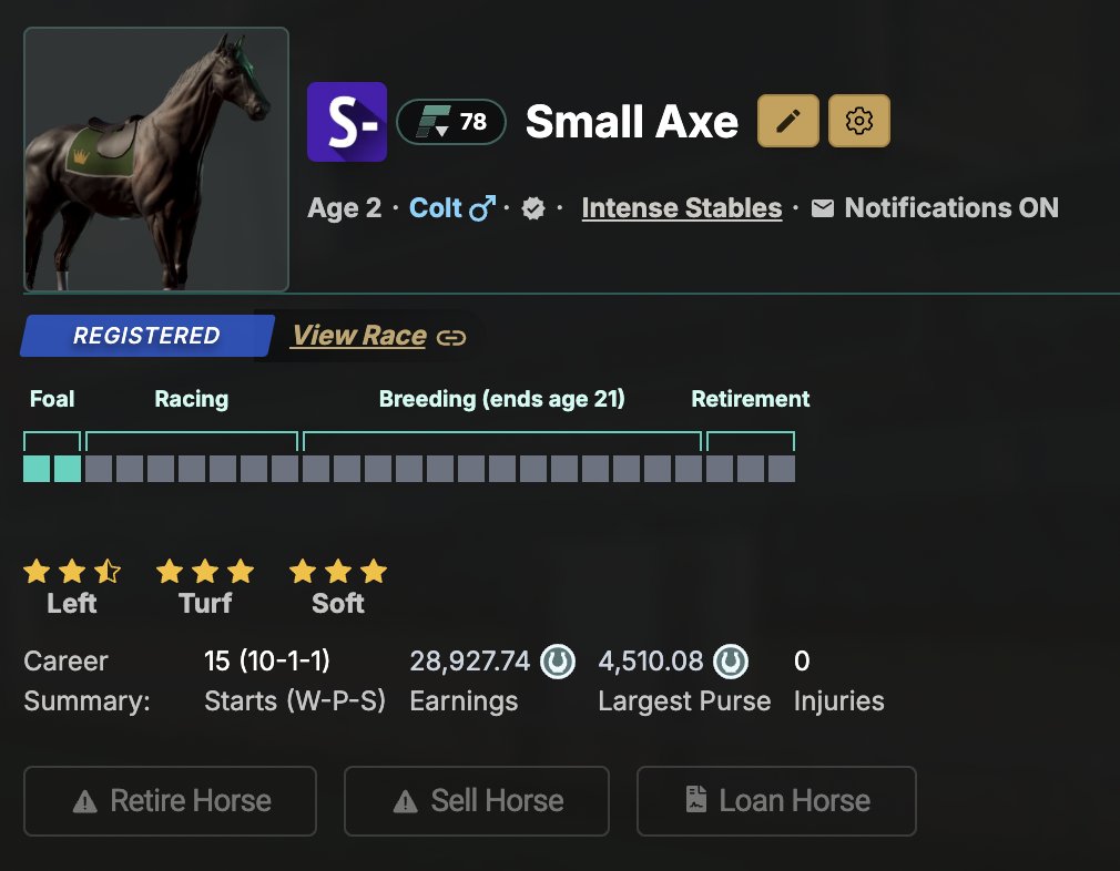 Intense Stables tweet media