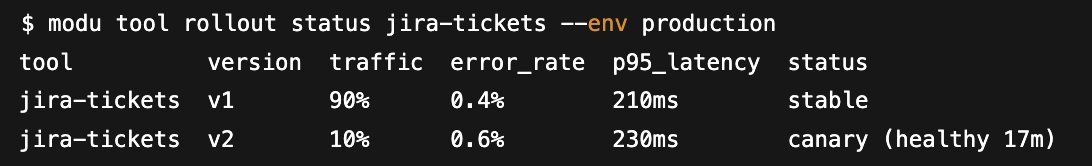 brexton's tweet image. We just released a nice DX upgrade to our tool gateway: versioned tools &amp;amp; MCP servers. Phased rollouts and easy rollbacks

With Modu everything is versioned and ships like a microservice across all of the tools your org uses. 

Simple &amp;amp; secure as God intended