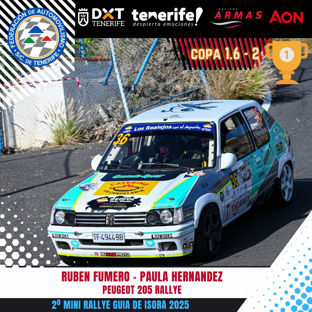 fiasct's tweet photo. Felicidades a los vencedores/as 🏆 del 2º Mini Rallye Guía de Isora 2025. (1/2)
👉🏻 Clasificaciones de la prueba: https://t.co/Lb4qw3WPEC
👉🏻 Clasificaciones del campeonato aquí: https://t.co/QYqTPYSHTV

@DXTenerife @VisitTenerifeES @CabildoTenerife @IdecoGestion @Aon_Espana https://t.co/qkTFiLdK8Y