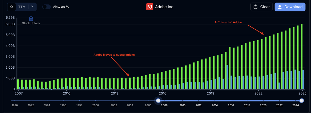 Josh Wolfe tweet media
