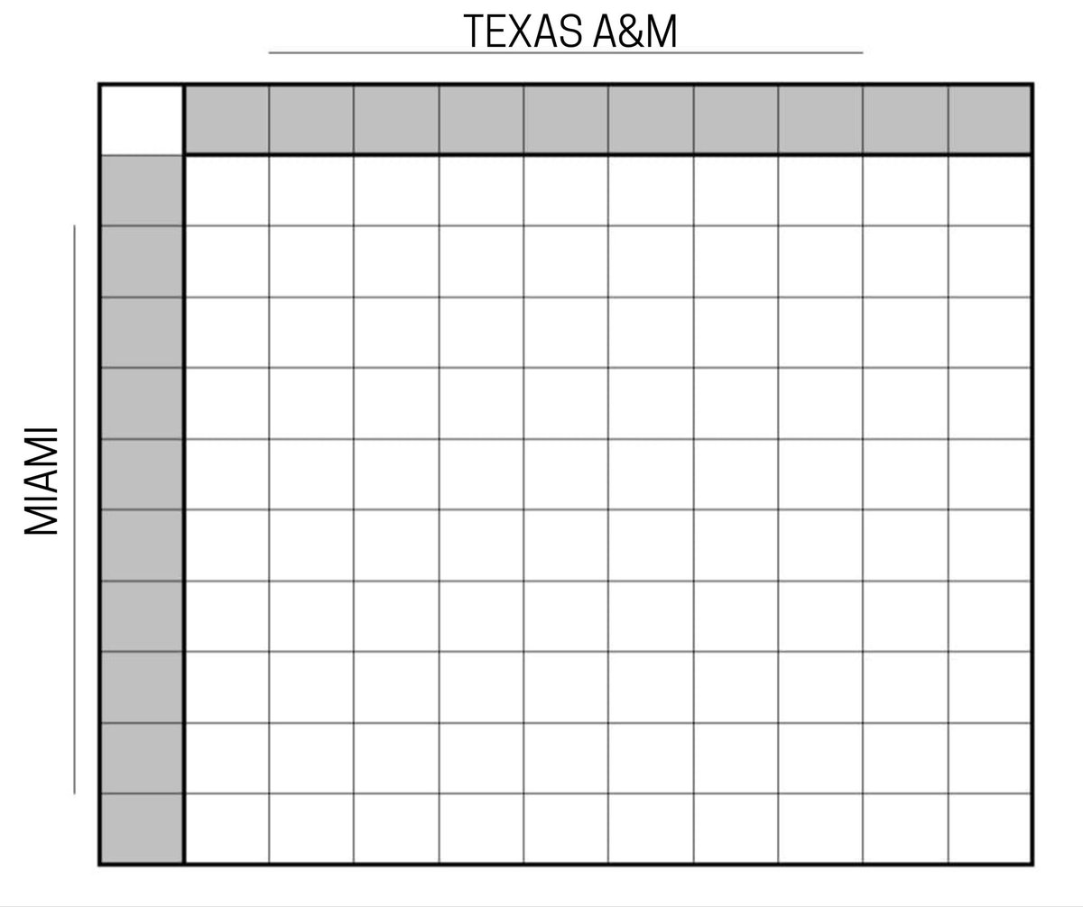 LE Braves Baseball tweet media