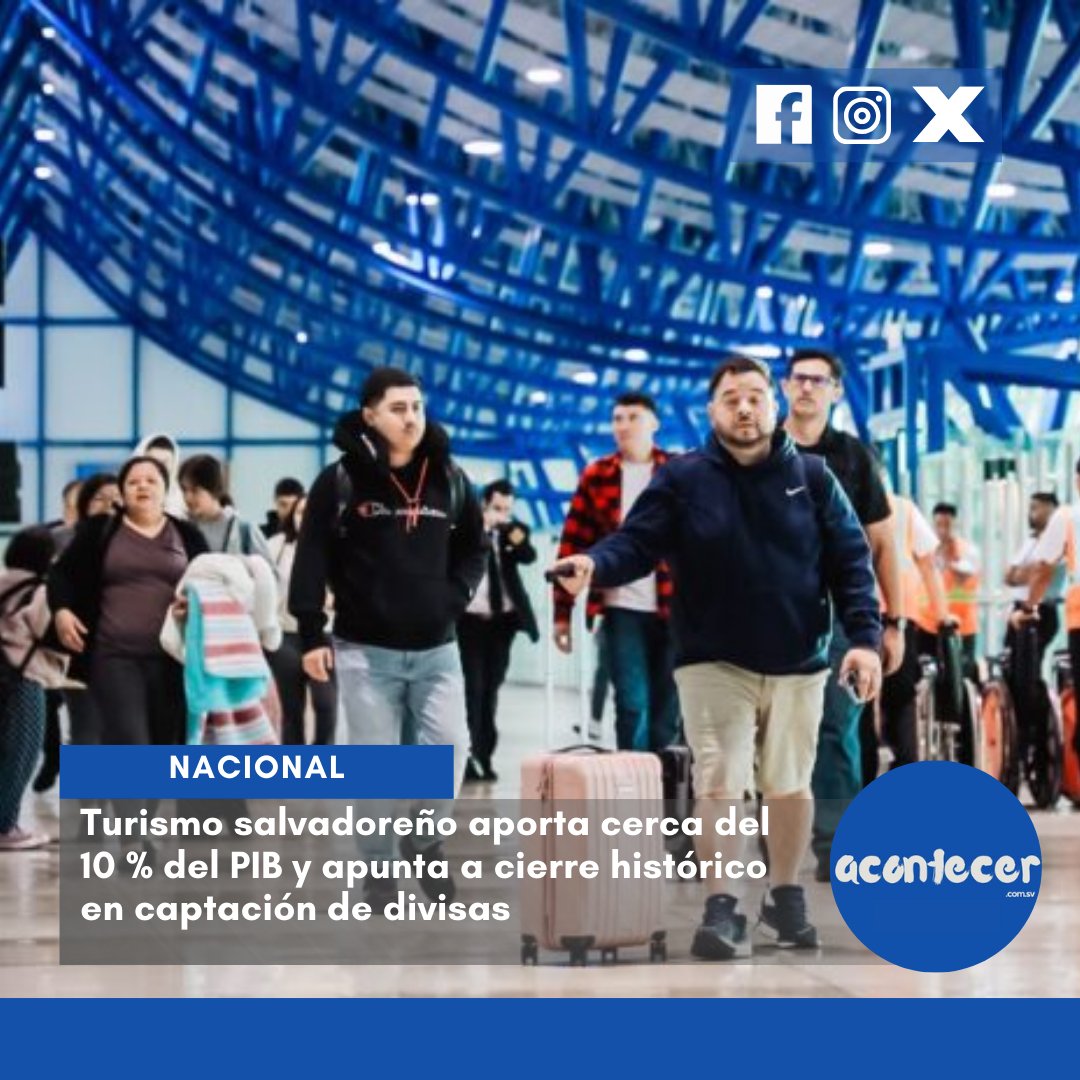 acontecercomsv's tweet photo. #Economía 🚀💰La ministra @MorenaValdezSV confirmó que el país podría cerrar 2025 con más de $3,500 millones en ingresos turísticos 🤩💵, aportando cerca del 10 % del PIB.

Más datos aquí: https://t.co/M49nZQ8J7Z

#ElSalvador #TurismoQueTransforma #Divisas2025 #MITUR
📝AR https://t.co/zHo678NYqj