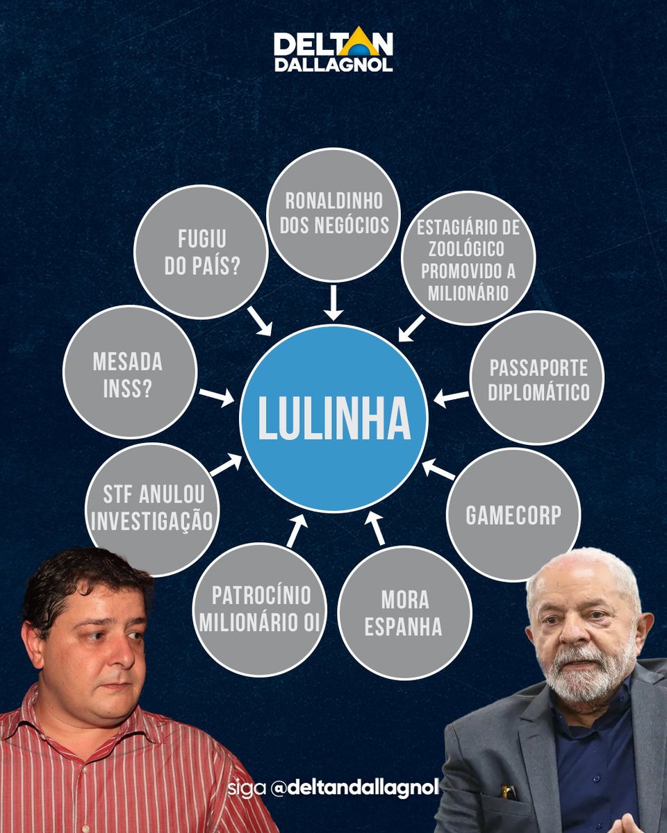 deltanmd's tweet photo. Viu esse novo PowerPoint? https://t.co/21jjGDiZMm