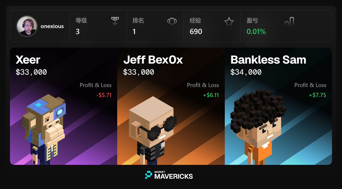 onexious's tweet image. 