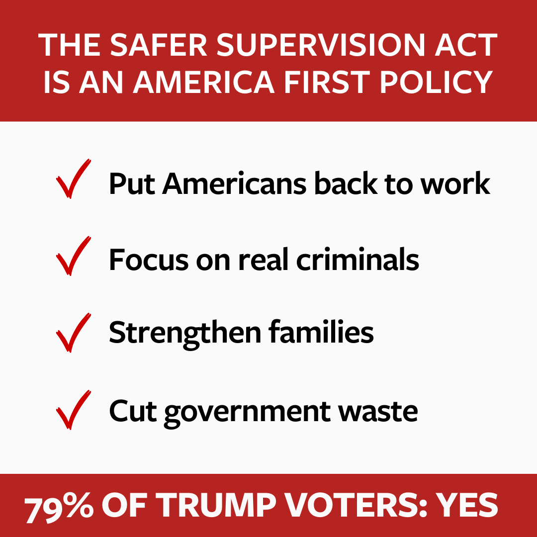 Conservative powerhouses like <a href="/CPAC/">CPAC</a>, <a href="/FaithandFreedom/">Faith & Freedom</a>, @NewtGingrich, <a href="/JusticeReform/">Prison Fellowship Advocacy</a>, Right On Crime, <a href="/tolmanbrett/">Brett L. Tolman</a> and others ALL agree: the #SaferSupervisionAct is the fix for a bloated supervision system 👏