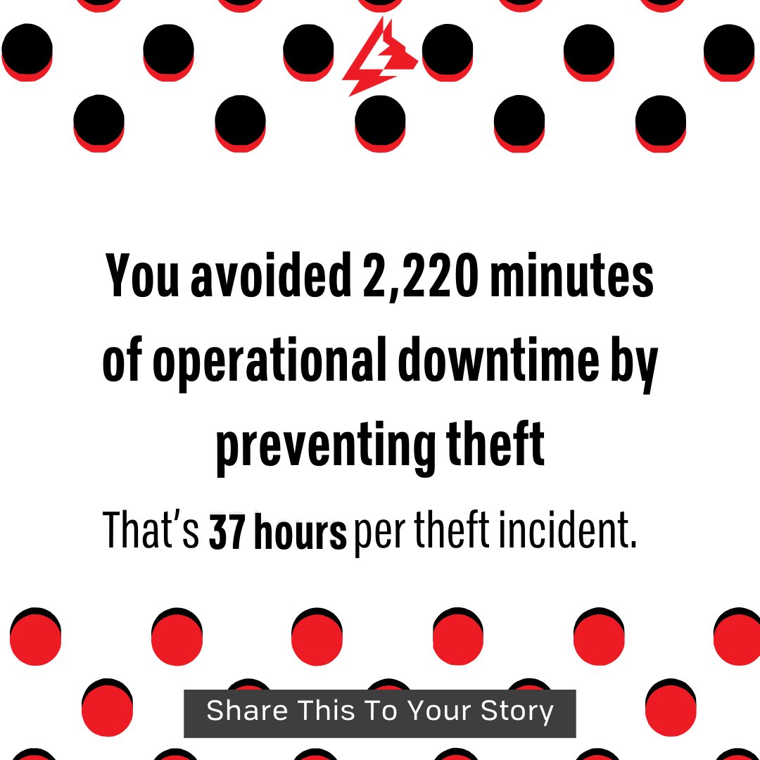 As the year winds down, we’re celebrating all the ways AMAROK’s proven perimeter security solutions had your back.

Let’s keep the momentum going.
Use this link to connect with your local rep and step into the new year fully secured: bit.ly/4oFIxva